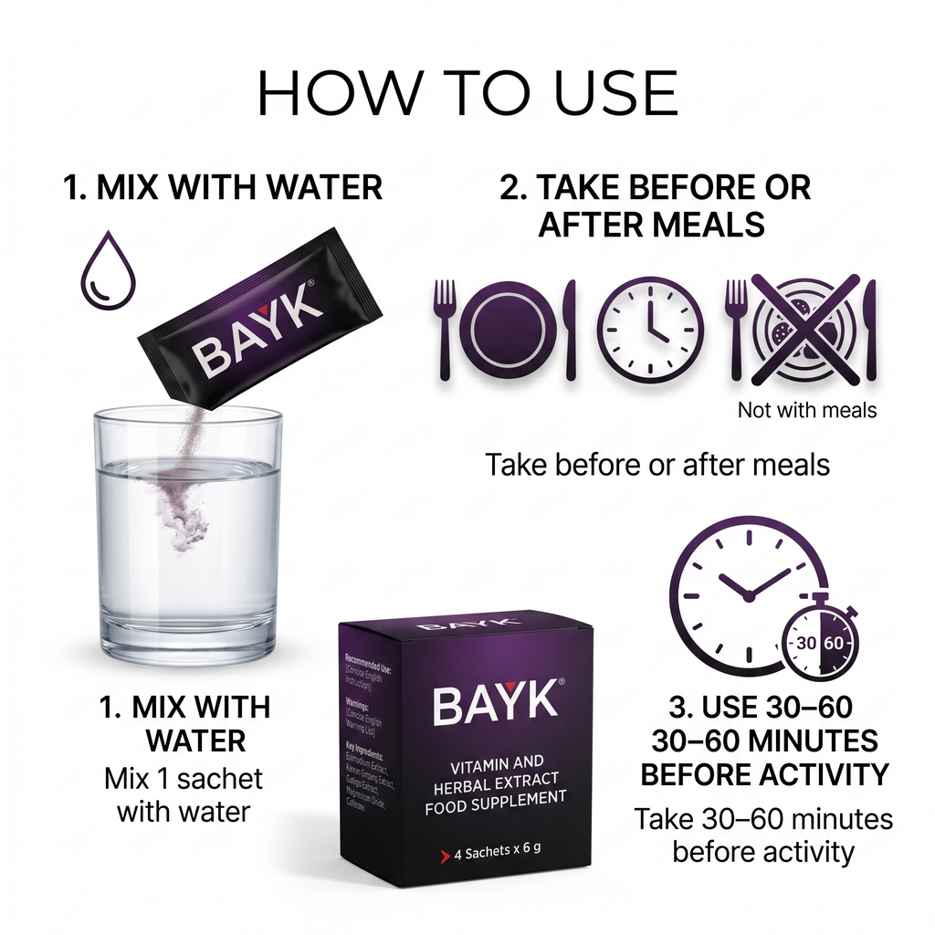 BAYK Premium Herbal Energy Booster – 2 Pack Set with Ginseng, Epimedium & Ginkgo | 8 Sachets x 6 gr